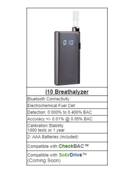 CheckBAC Ignition Interlock and iSober10 Bluetooth Breathalyzer Bundle Subscription