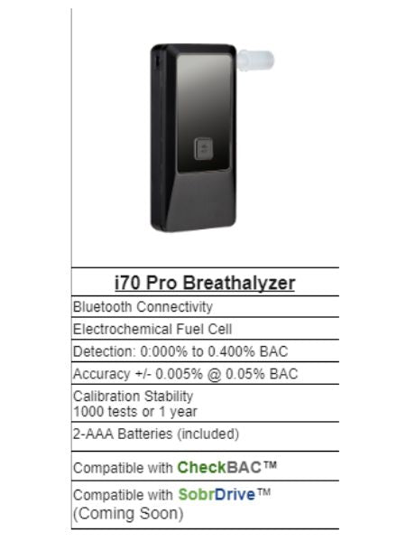 CheckBAC Ignition Interlock and iSober70 Bluetooth Breathalyzer Bundle Subscription
